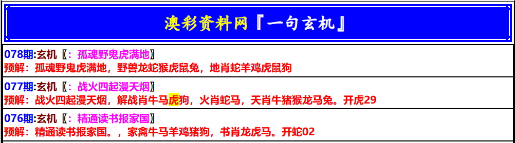 078期澳门一句玄机[图]